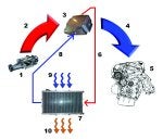 Lotus Exige Heat Transfer A2W Rev1.jpg