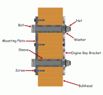 BulkheadMountingPlate_02.gif